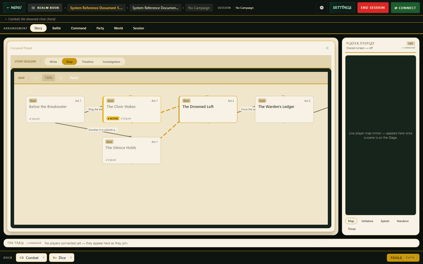 The story map — beats and gates connected across acts, live during a session